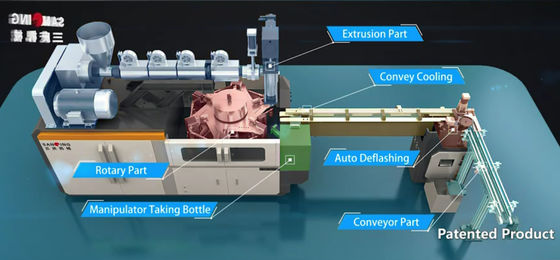 6 form Plastikowa maszyna do rozdmuchiwania słoików 0,8 MPa 700 sztuk na godzinę